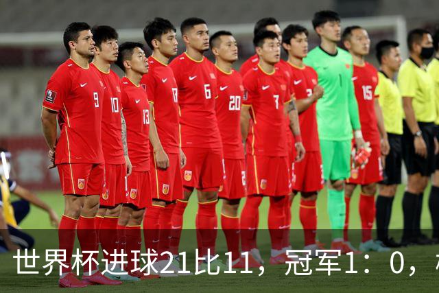 世界杯进球21比11，冠军1：0，梅罗的世界杯差距只有10球？