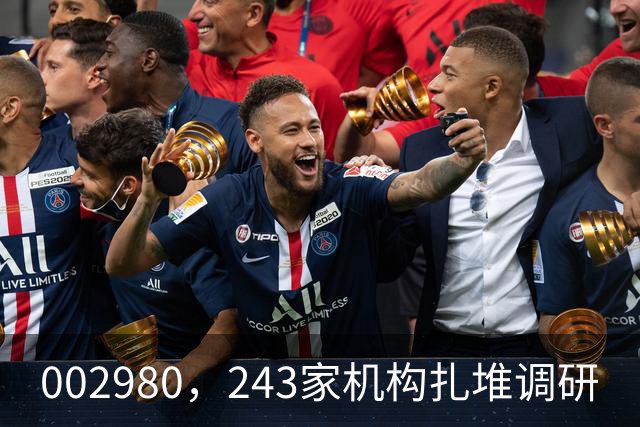 002980，243家机构扎堆调研